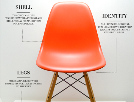 Vitra Eames DSW