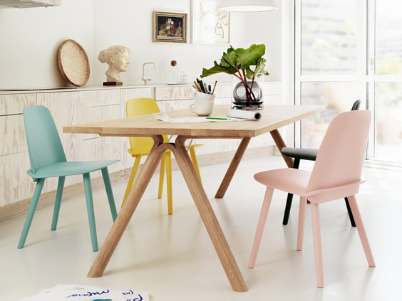 Muuto Split Table