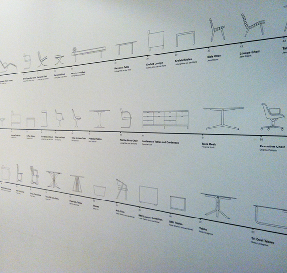 Knoll Celebrating 75 Years » About Nest.co.uk the Modern Design Store