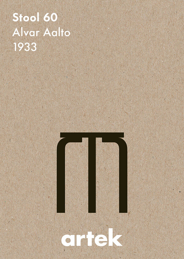Graphic poster showing the Artek Stool 60
