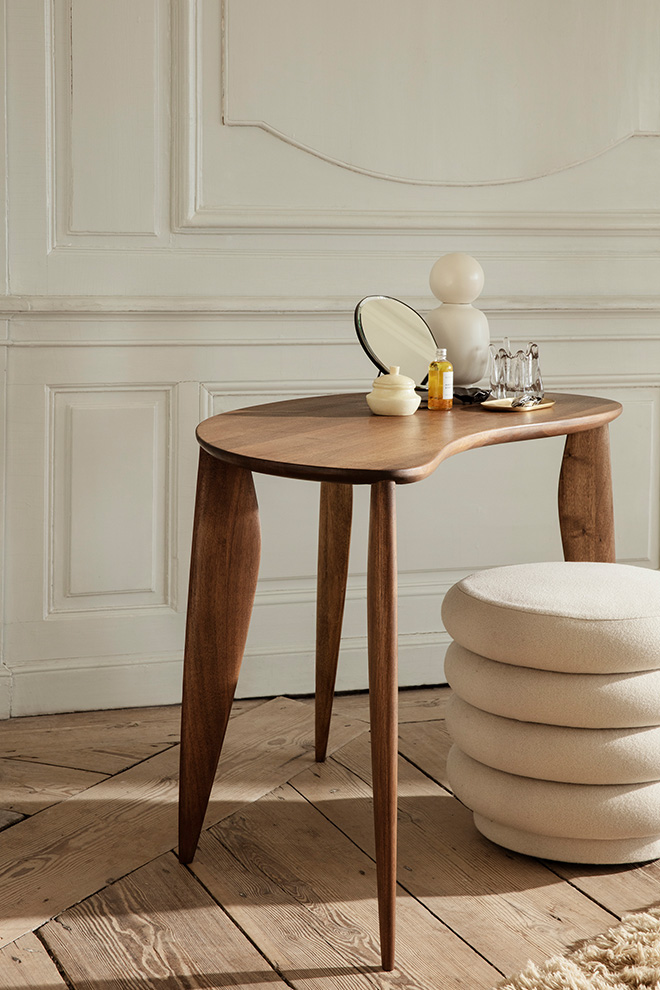 The dressing room checklist