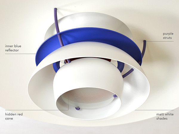 ph5 modern white