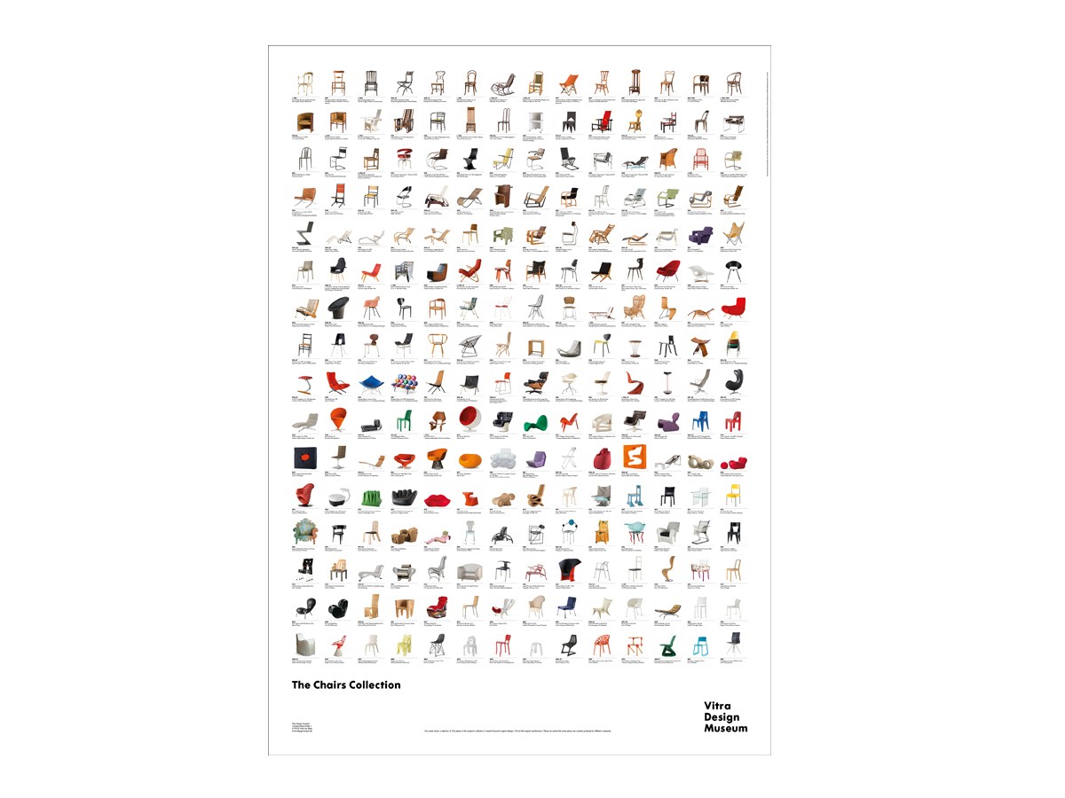 Vitra Design Museum Collection Poster