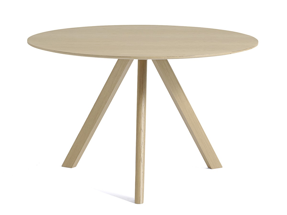 Hay Copenhague Round Table CPH20