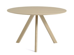 Hay Copenhague Round Table CPH20