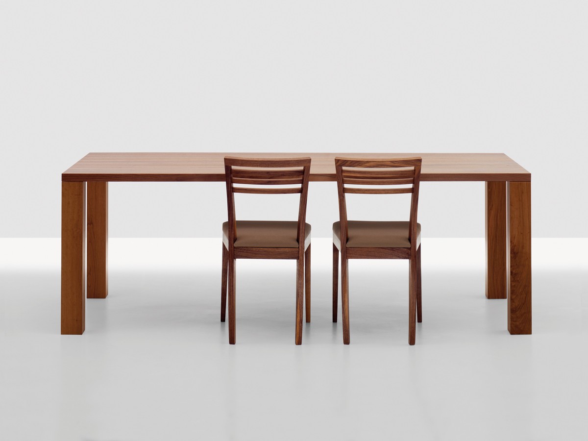 Zeitraum Pjur Table