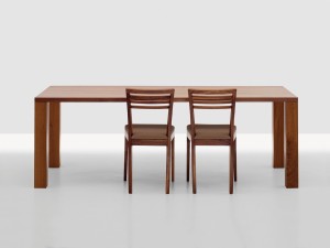 Zeitraum Pjur Table
