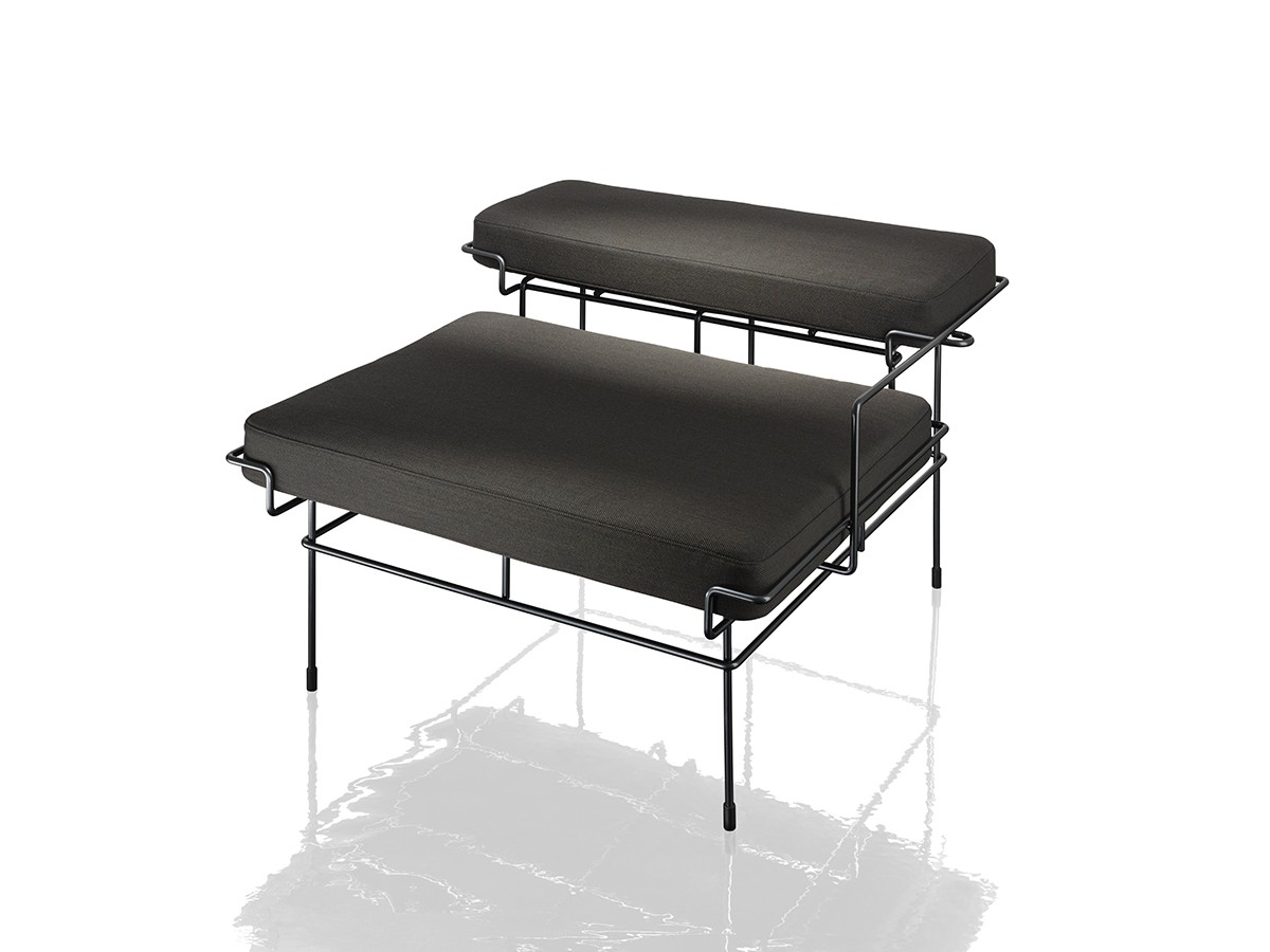 Magis Traffic Platform